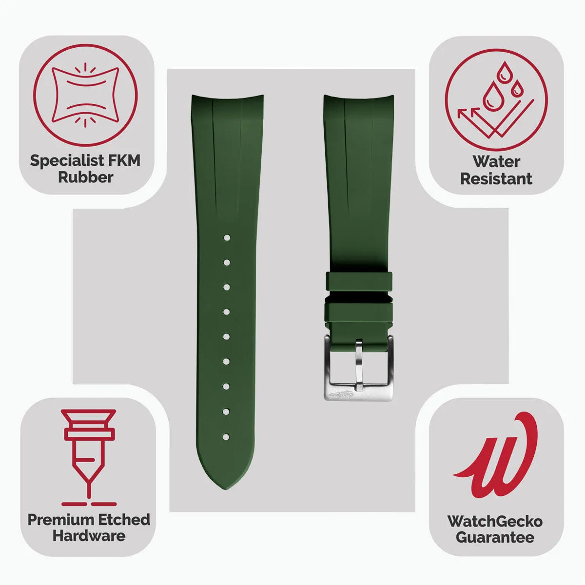 WatchGecko 41mm Tudor Black Bay Style Rubber Watch Strap -  Green